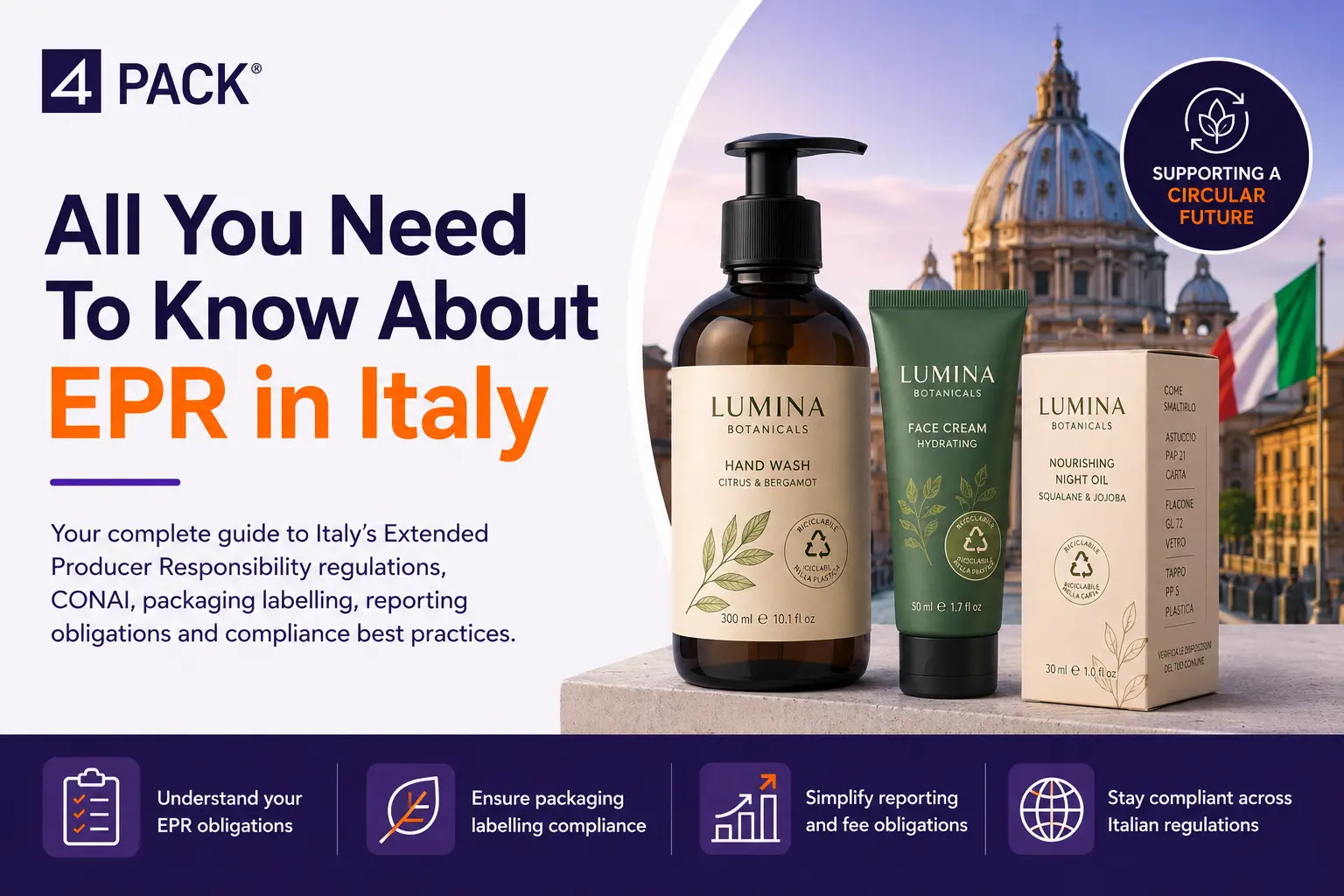 All You Need To Know About EPR in Italy
