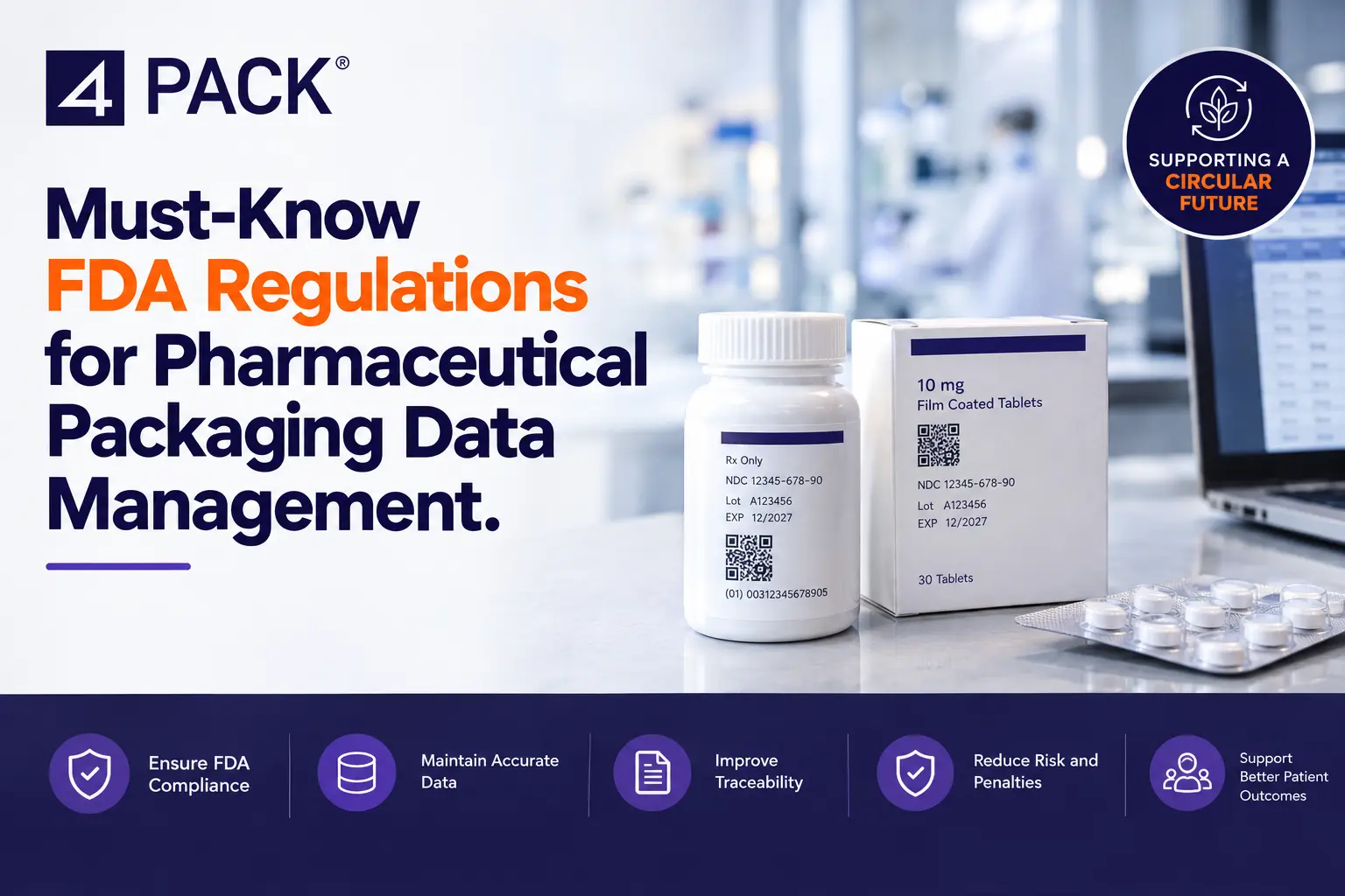 FDA Packaging Regulations