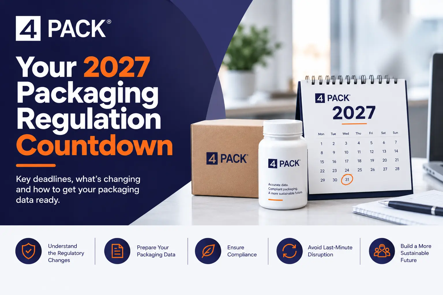 2027 Packaging Regulation Countdown